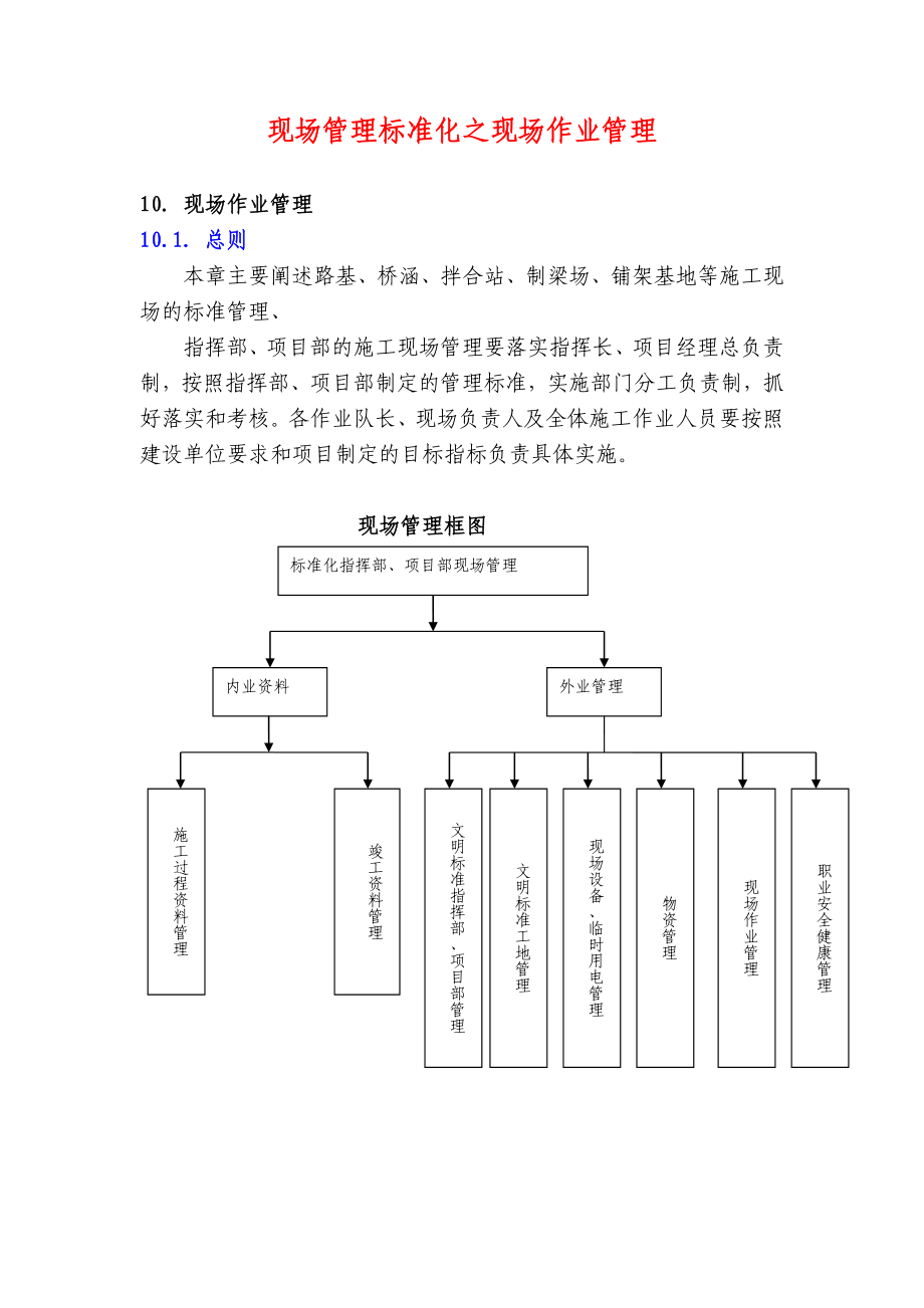 现场管理标准化现场作业管理.doc_第1页