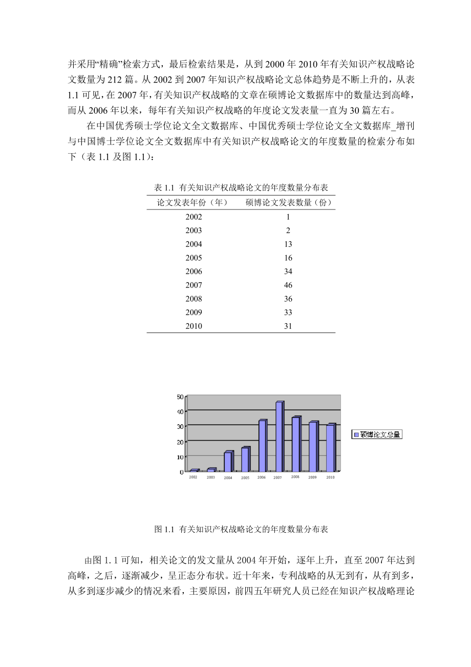 0407046谭锐玲中小企业知识产权管理与战略研究.doc_第2页