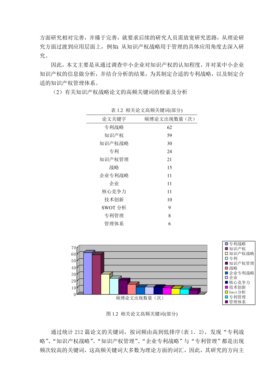 0407046谭锐玲中小企业知识产权管理与战略研究.doc_第3页