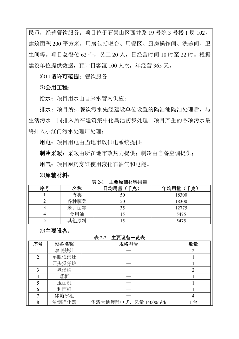 环境影响评价报告全本公示简介：北京利恒丰盛餐饮管理有限公司餐饮项目5795.doc_第3页