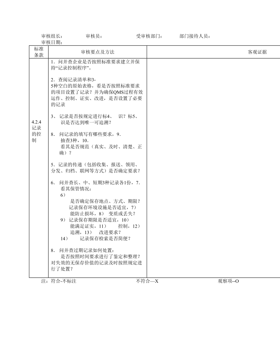 内审检查要点及表格质量管理体系审核检查表.doc_第3页