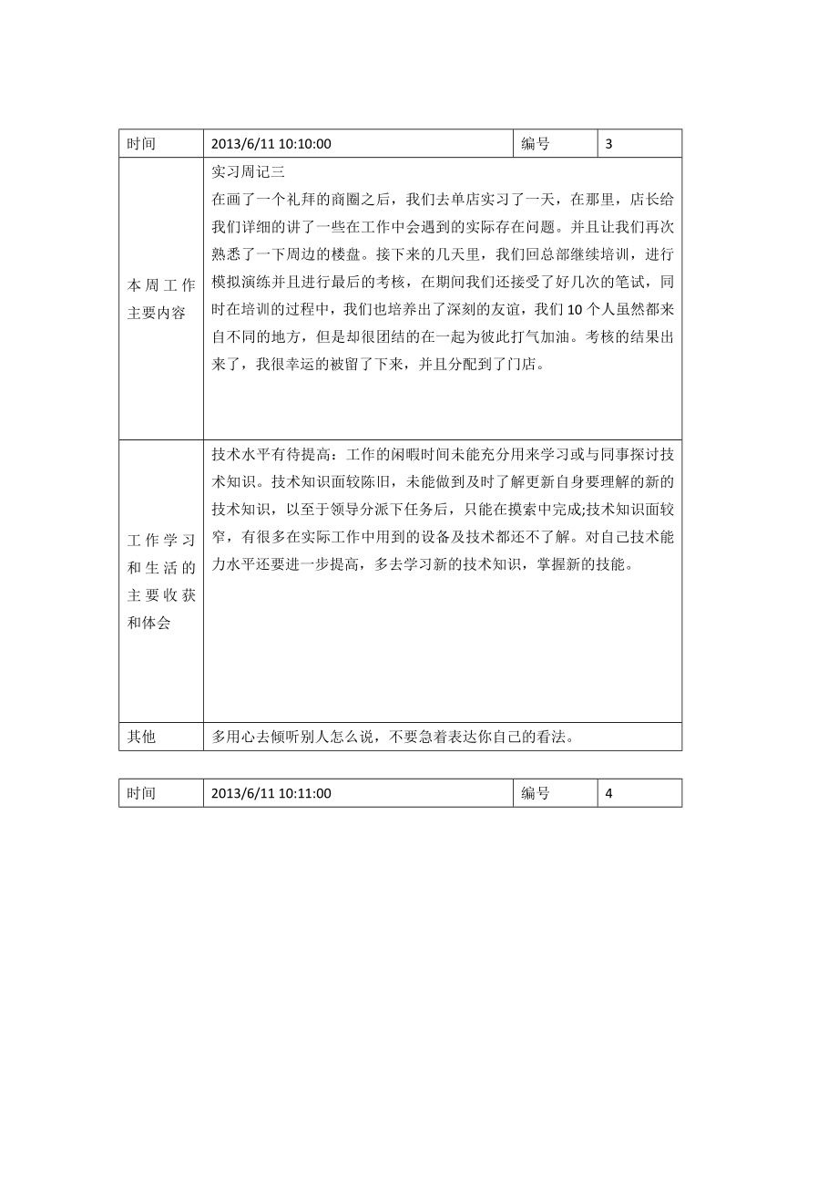 管理顶岗实习日志.doc_第3页