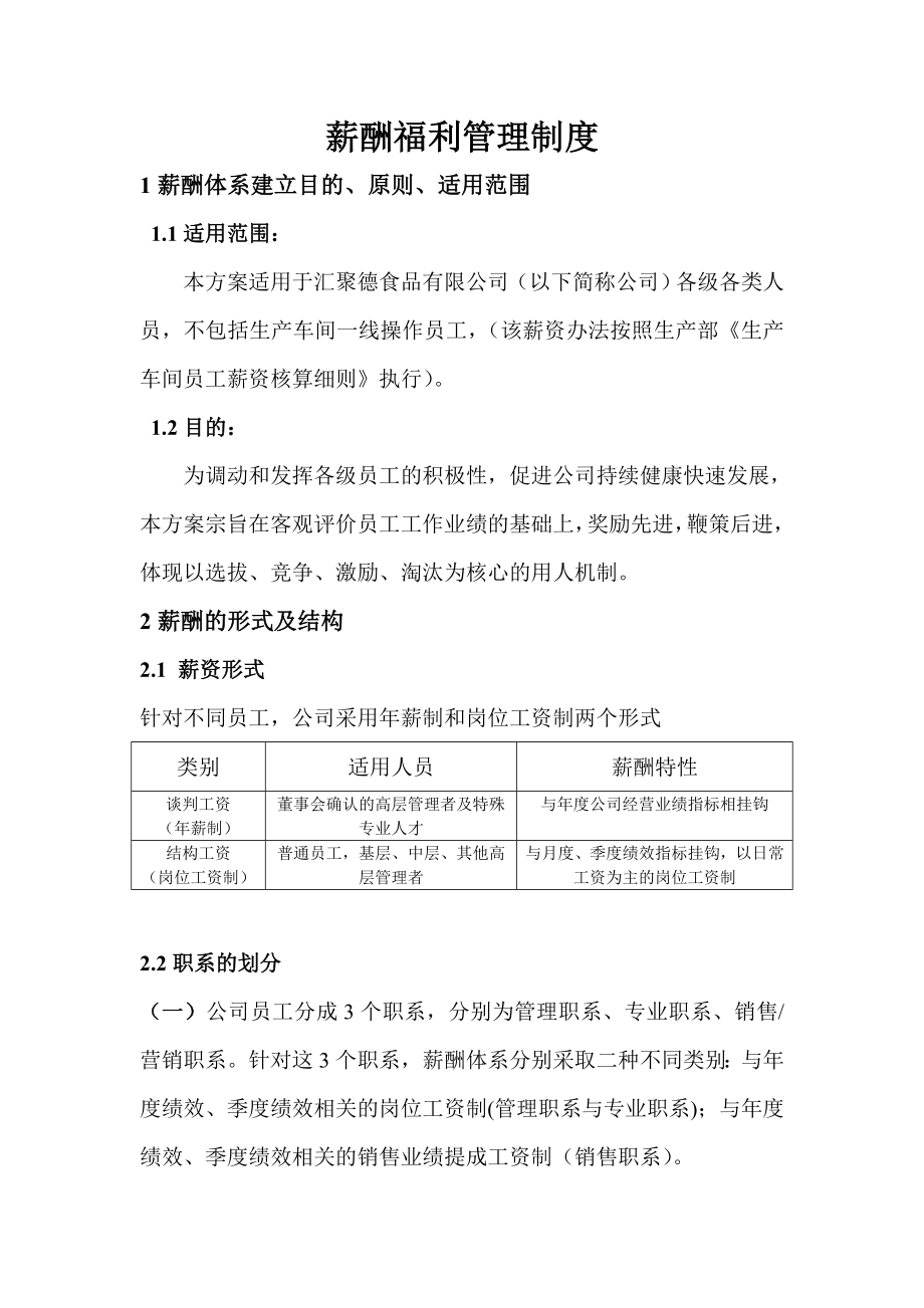 中小公司薪资方案.doc_第1页