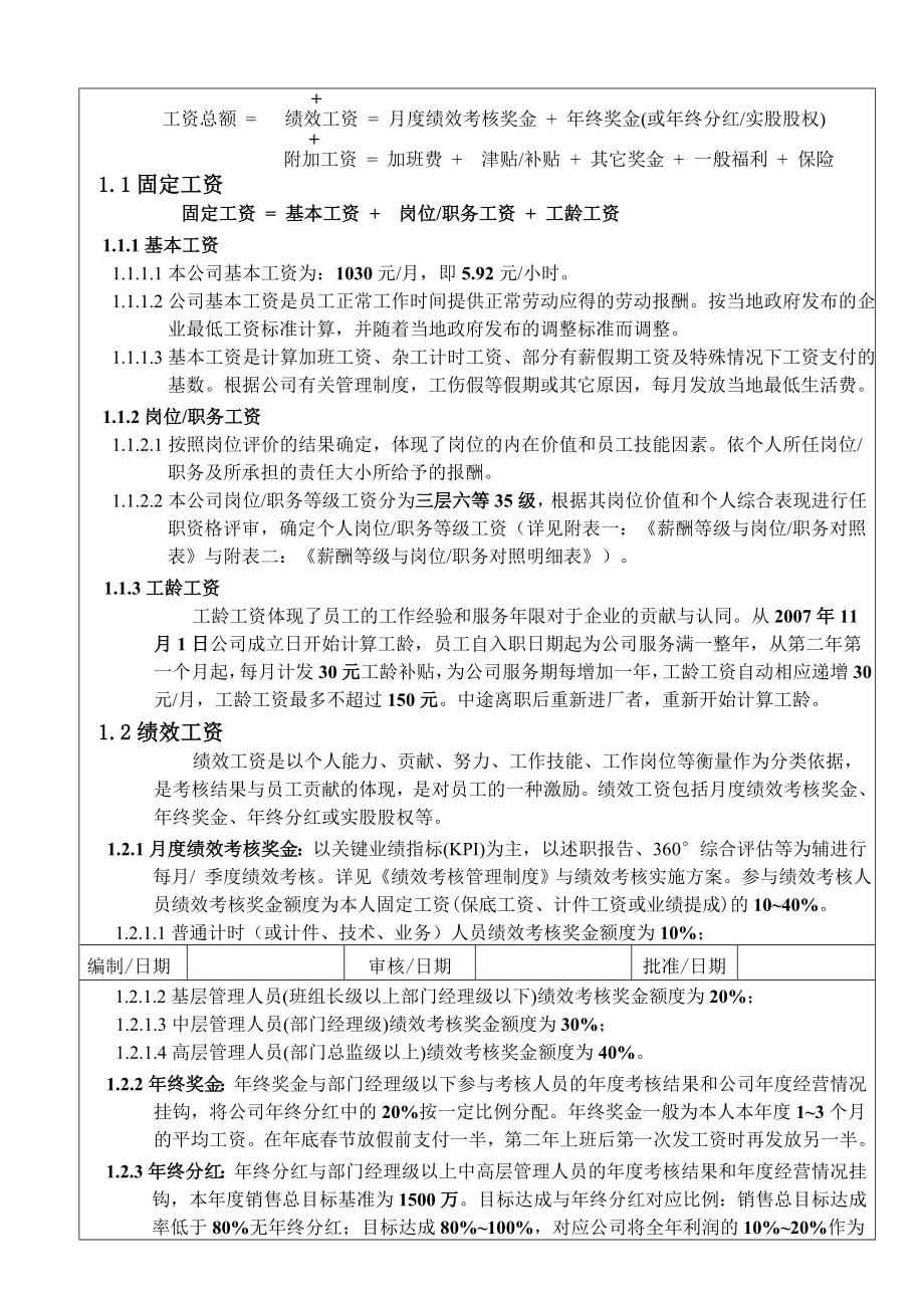 橱柜有限公司薪酬福利管理制度.doc_第3页