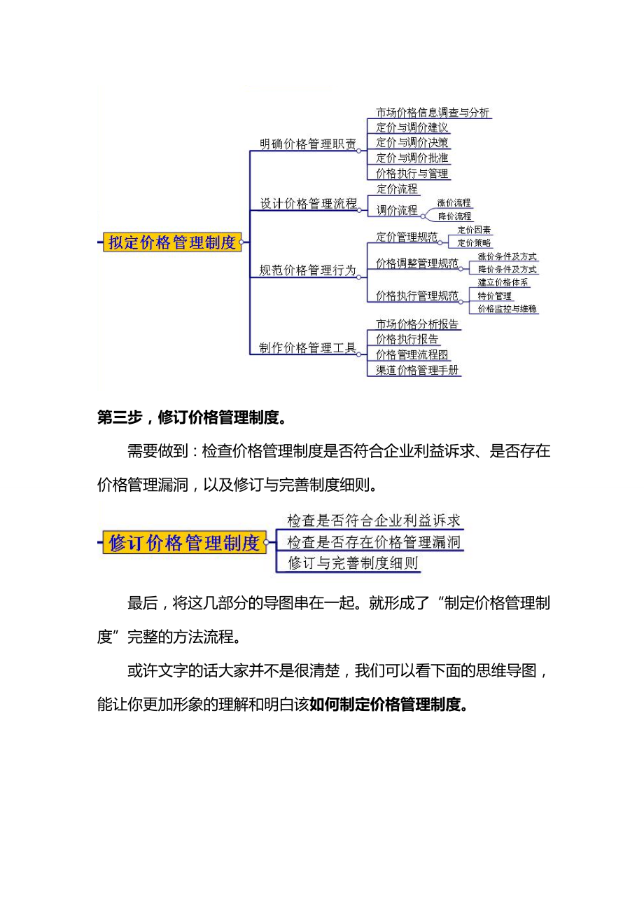 如何制定价格管理制度.doc_第3页