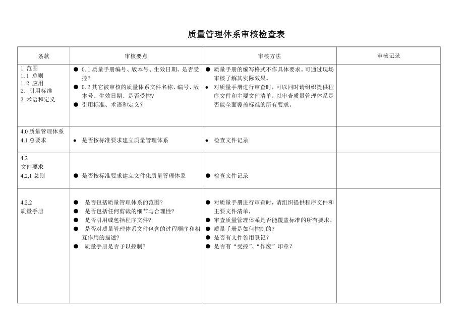 外审检查表.doc_第1页