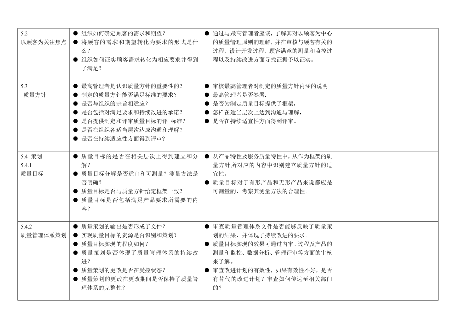 外审检查表.doc_第3页