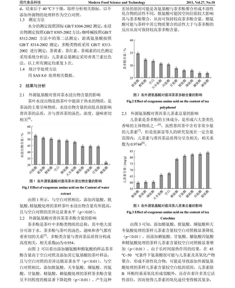 外源氨基酸对普洱茶品质影响的研究.doc_第2页