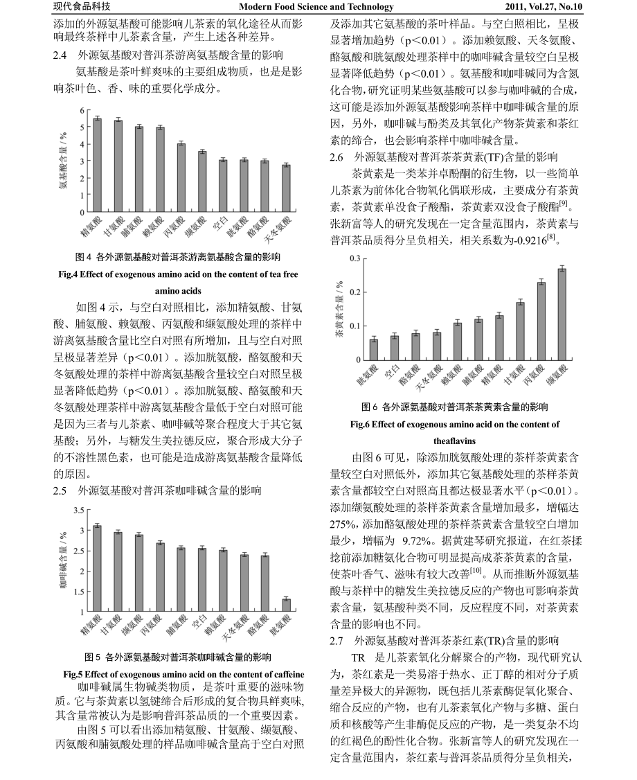 外源氨基酸对普洱茶品质影响的研究.doc_第3页