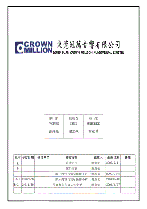 04421质量管理体系认证三级文件制度 表单WI086.doc