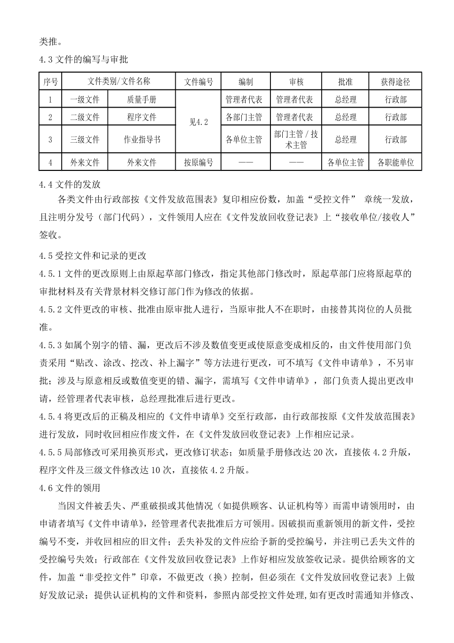 公司文件控制程序.doc_第2页