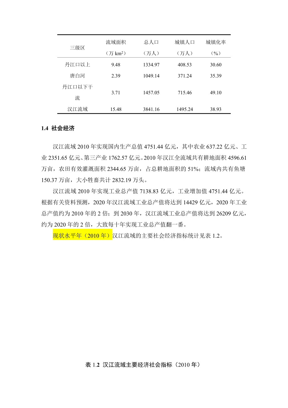 水资源规划及管理大作业.doc_第3页