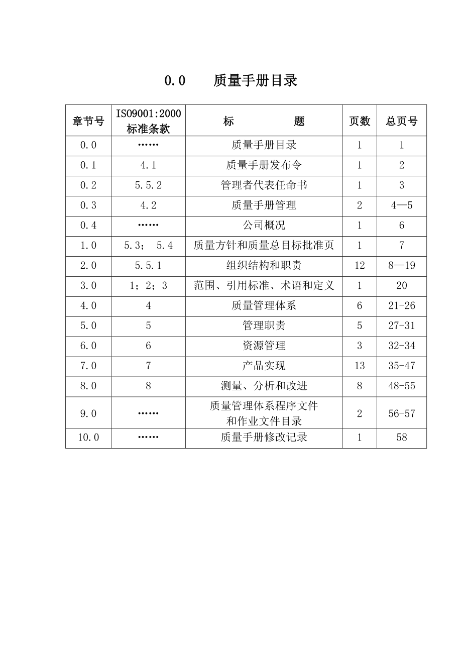 iso质量手册.doc_第2页