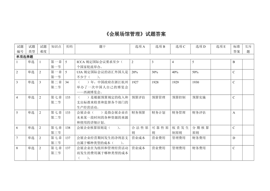 会展场馆管理试题答案.doc_第1页