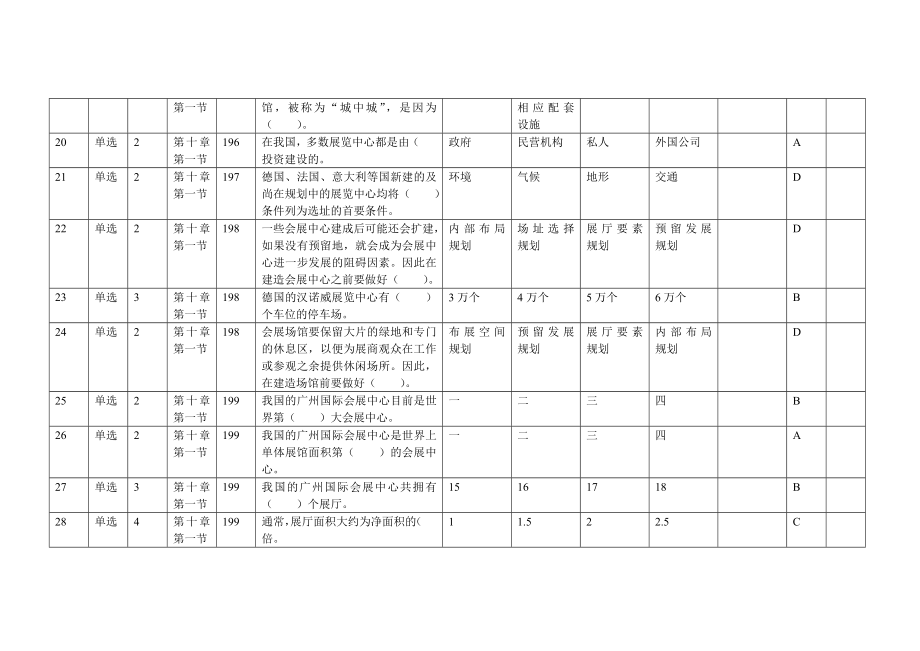 会展场馆管理试题答案.doc_第3页