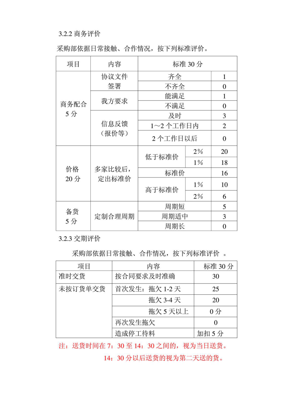 对供应商评价制度.doc_第2页