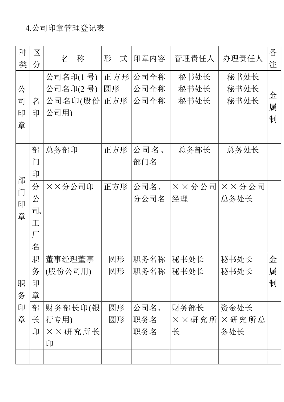 4.公司印章管理登记表.doc_第1页