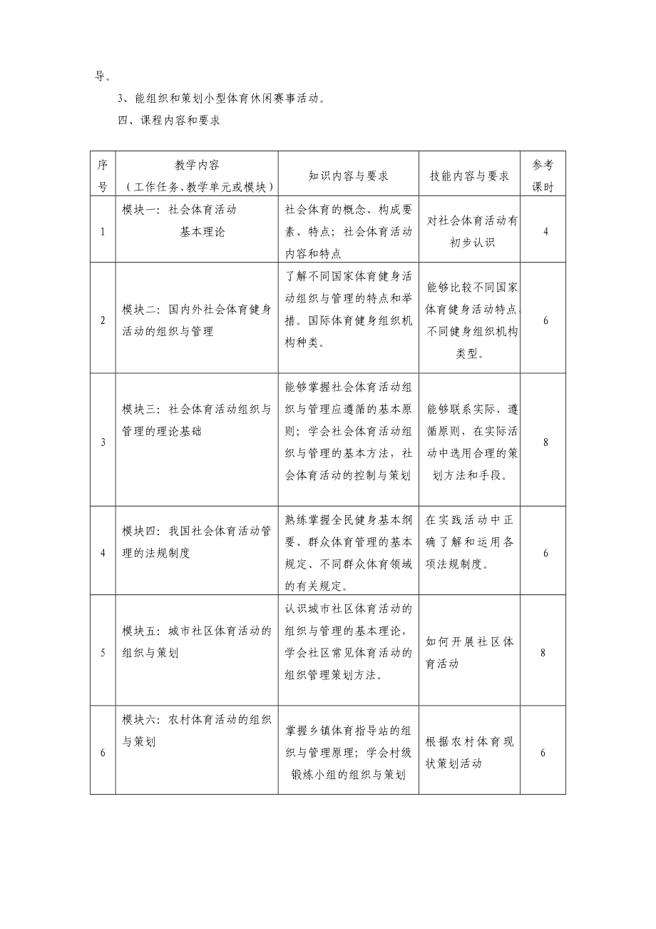 《社会体育活动组织与管理》课程标准.doc_第2页