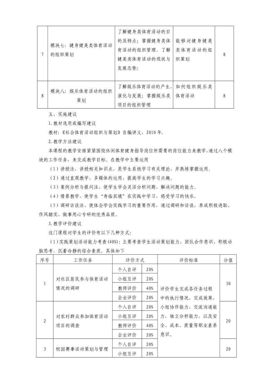 《社会体育活动组织与管理》课程标准.doc_第3页