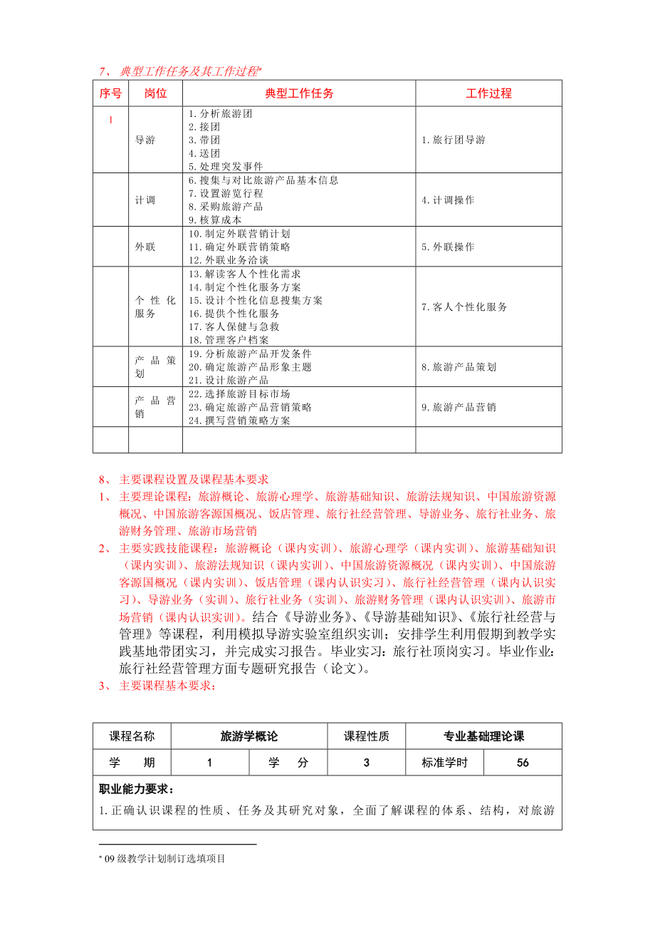 09旅游管理专业导游方向培养方案.doc_第3页