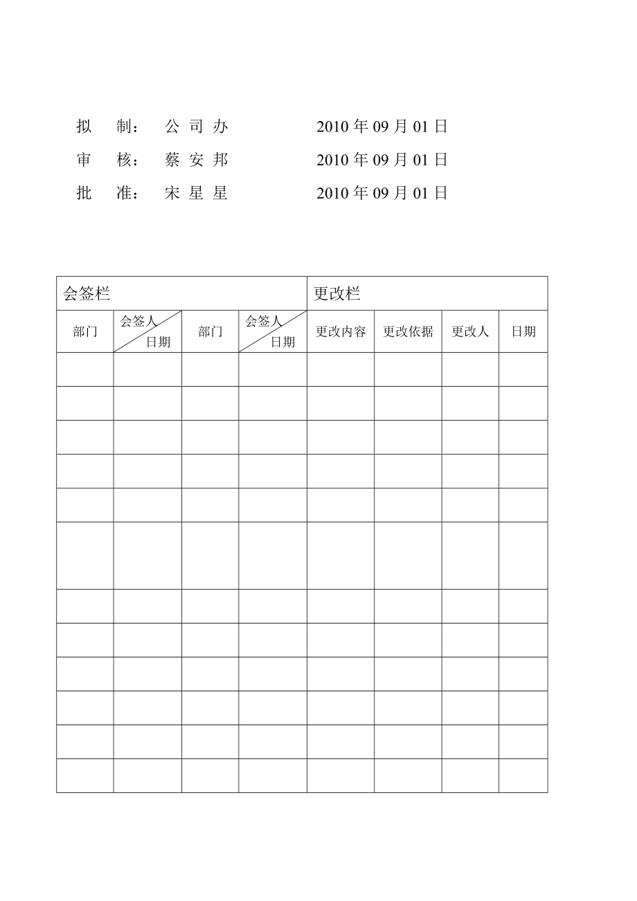 化工企业不合格品控制程序.doc_第2页