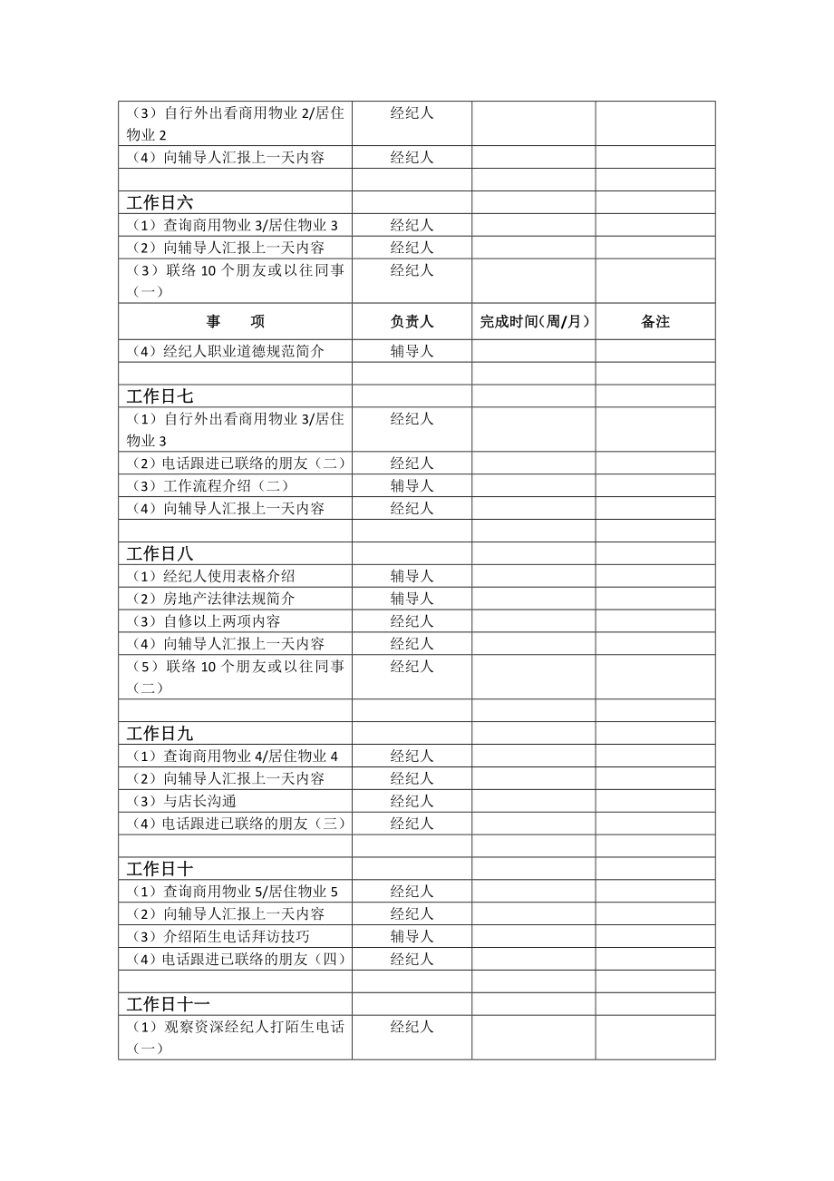 某房产中介公司管理制度.doc_第2页