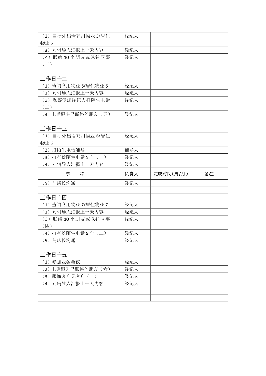 某房产中介公司管理制度.doc_第3页