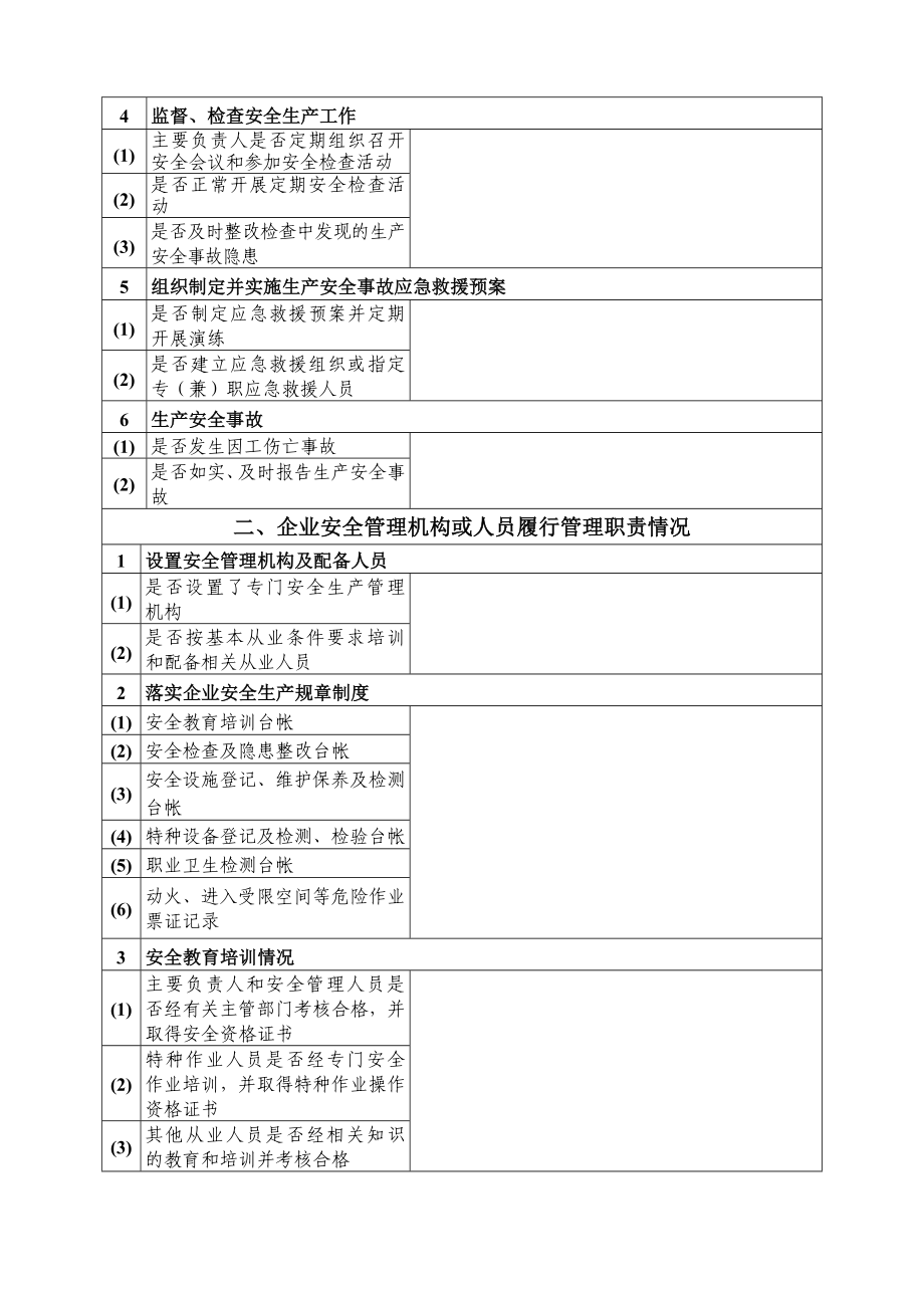 安全生产日常管理检查表.doc_第2页