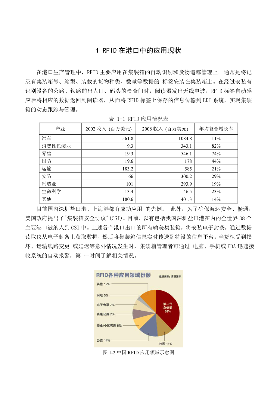 《物流管理课程设计》报告.doc_第3页