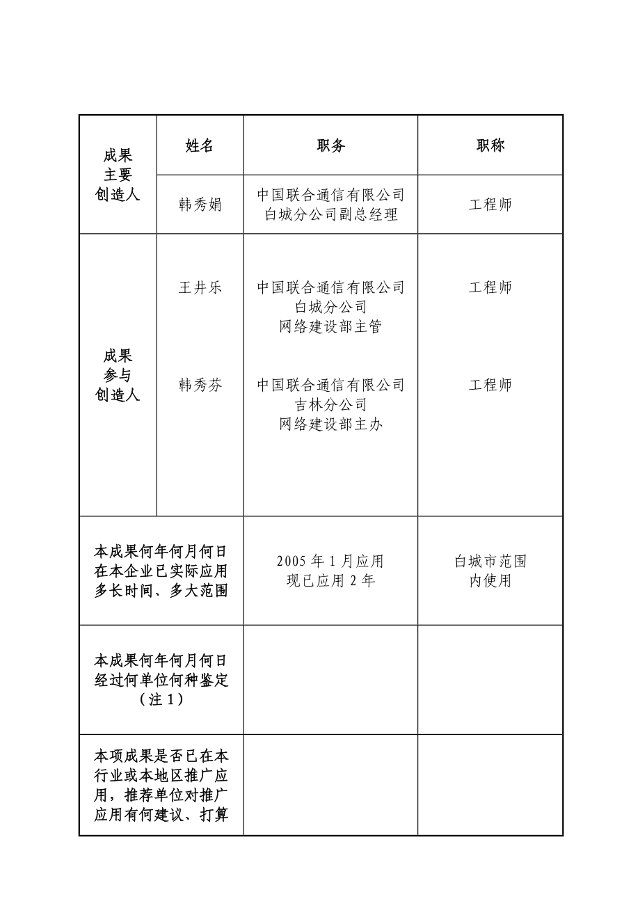 吉林联通管理创新开辟网络独立优化新方法.doc_第3页