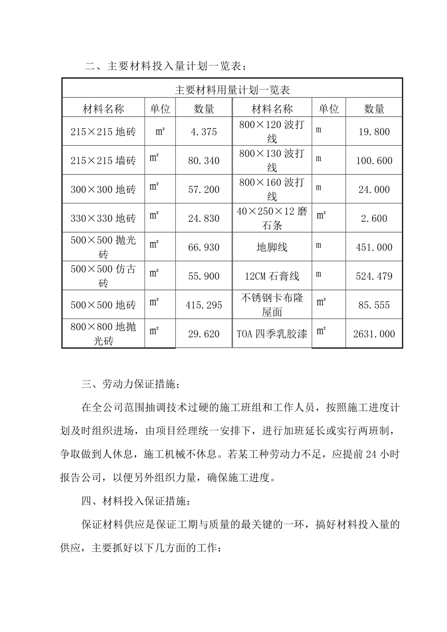 劳动力和材料投入计划及其保证措施.doc_第2页