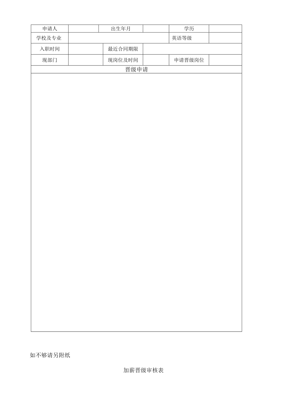 员工晋级加薪制度.doc_第3页