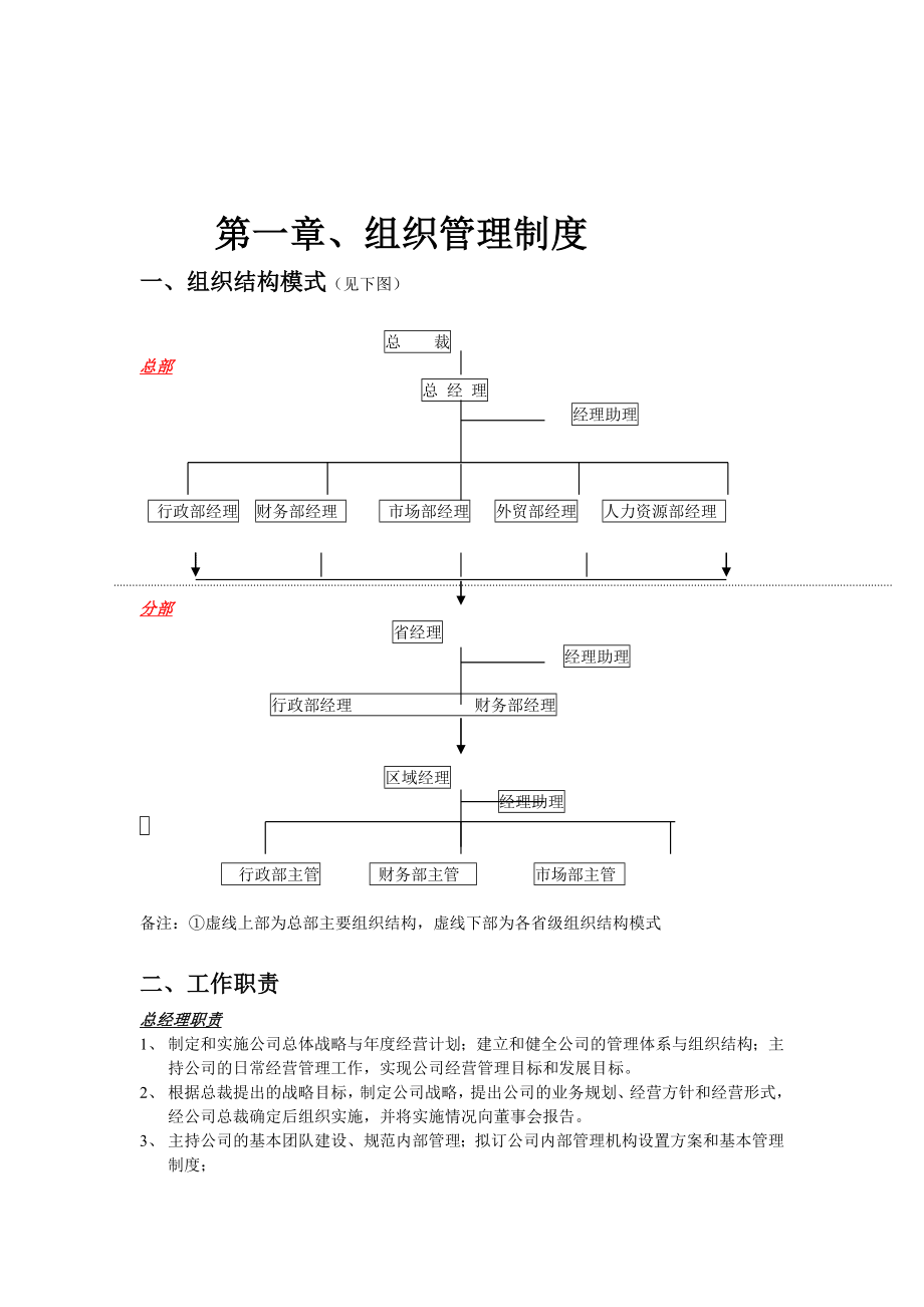 某饮料公司管理制度.doc_第2页