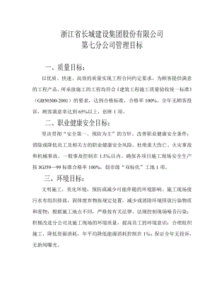 某建设集团股份有限公司各项管理制度汇编.doc