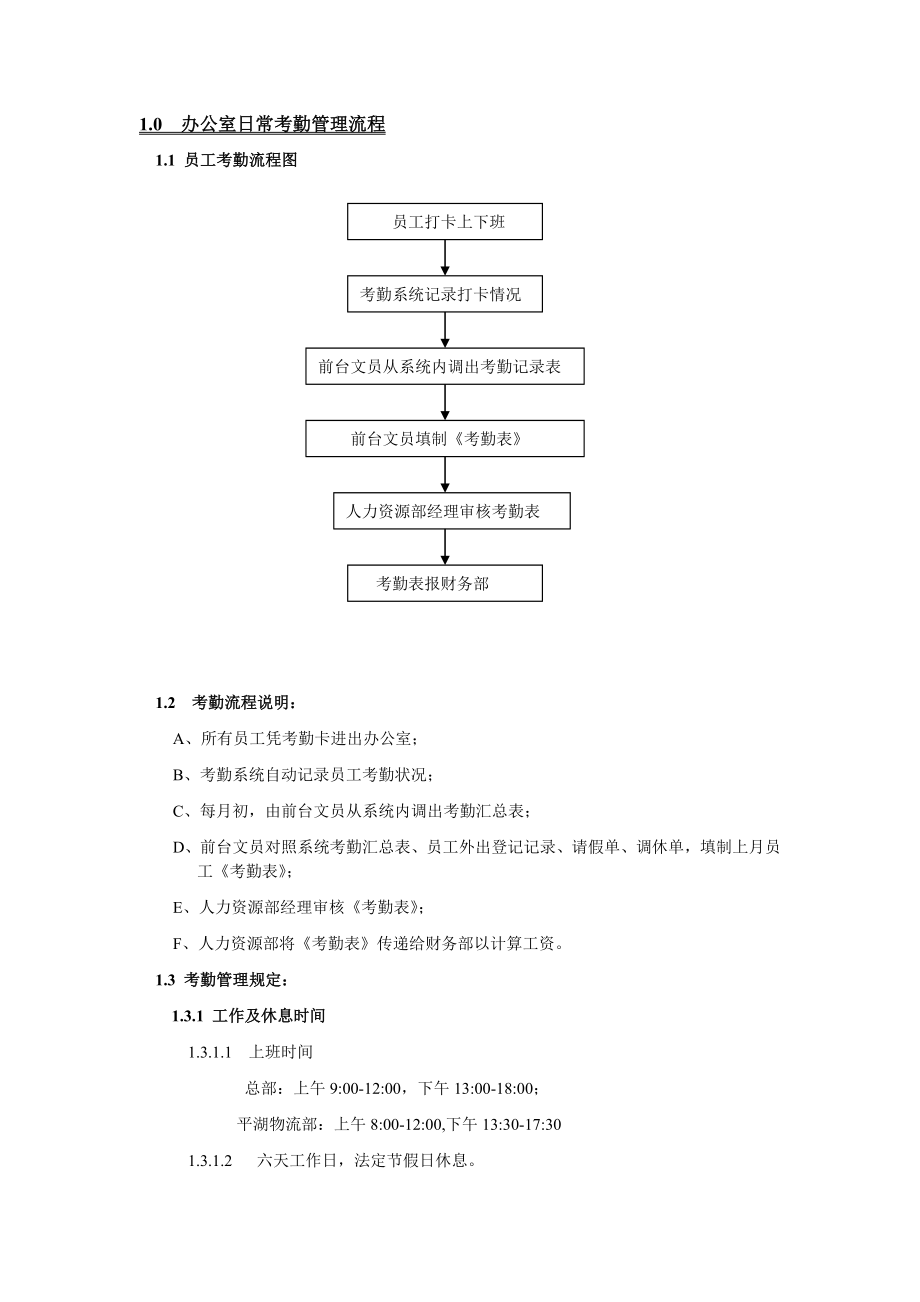 实业有限公司员工考勤纪律管理制度流程.doc_第2页