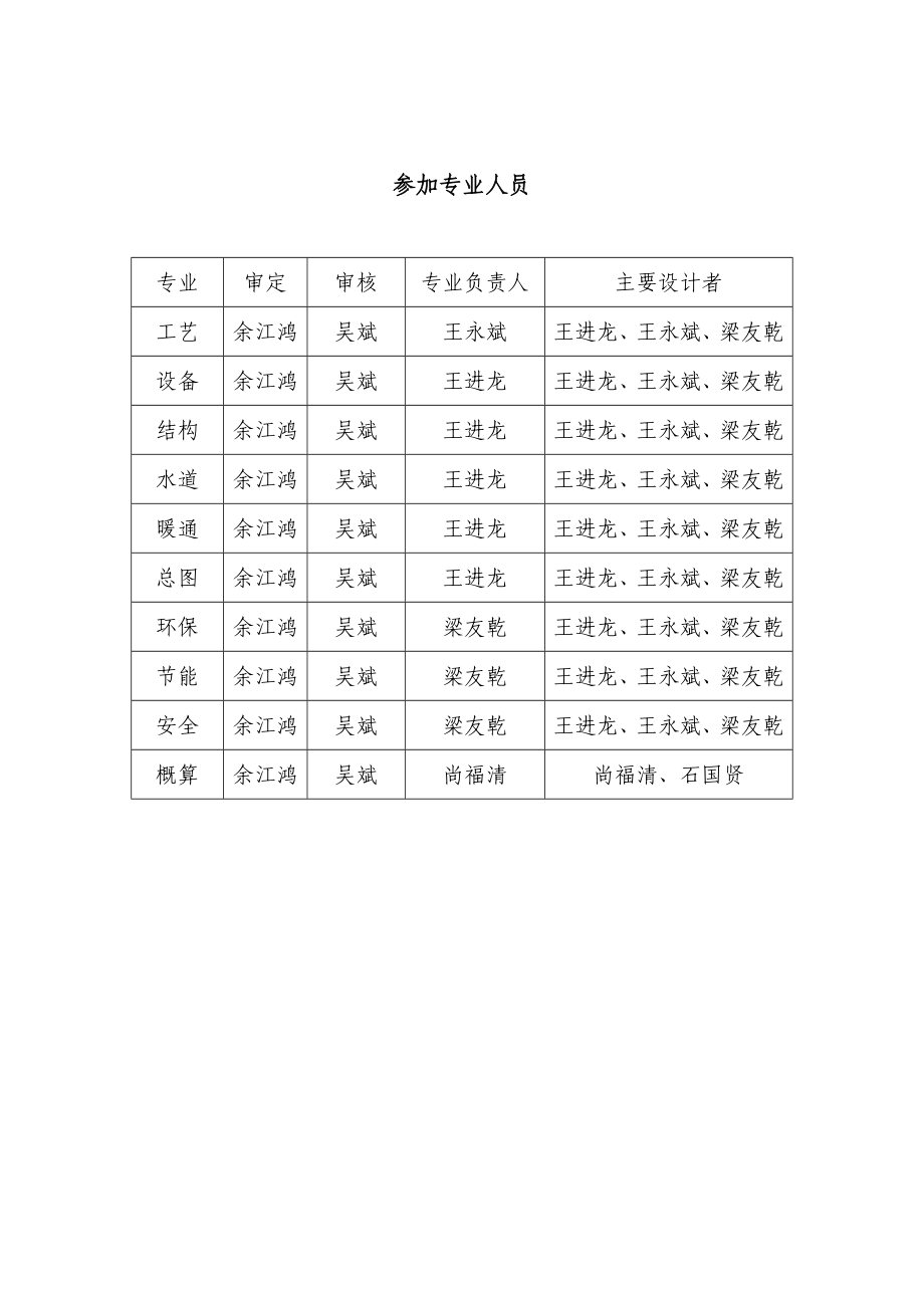 铜业公司碲化铜渣综合利用项目初步设计正文.doc_第3页