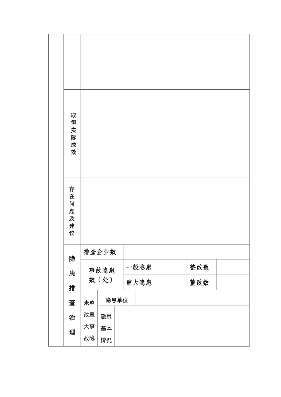 郑州市安全生产目标运行情况月报表.doc_第2页