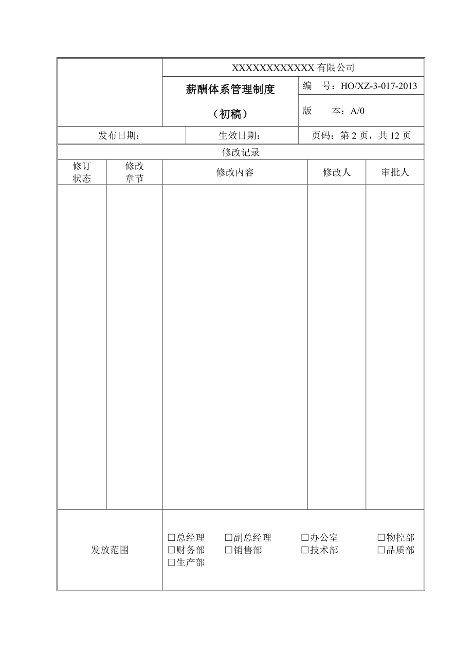 公司薪酬体系管理制度.doc_第2页