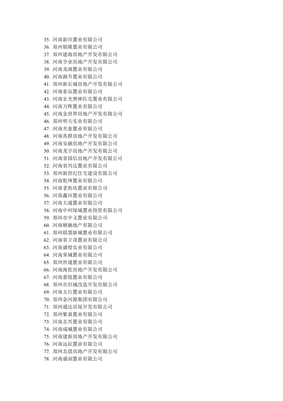 郑州地产公司名单.doc_第3页
