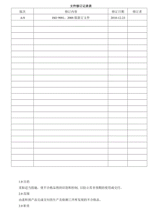 不合格品控制程序（精品）.doc