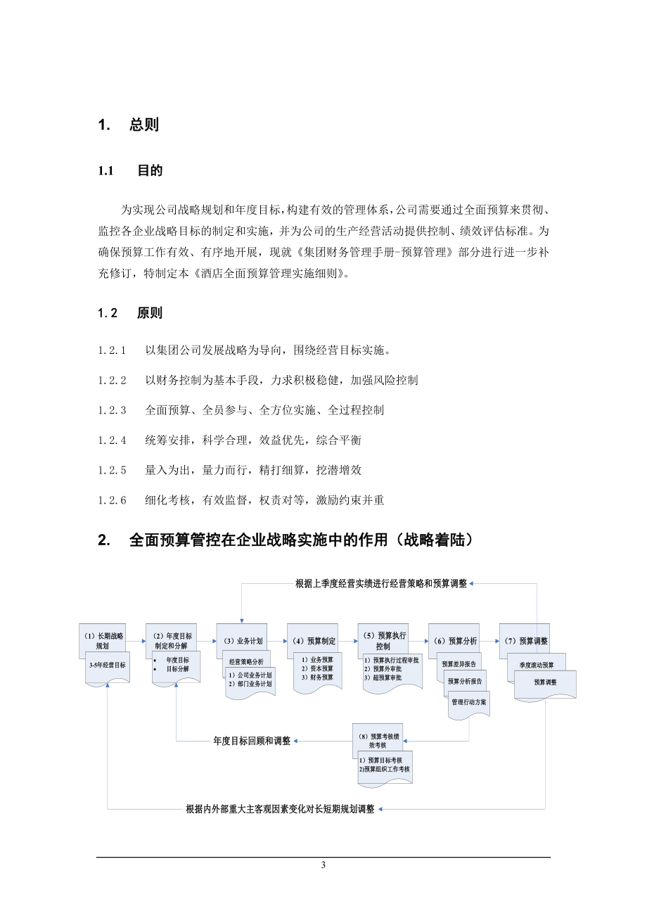 某集团酒店全面预算管理制度.doc_第3页