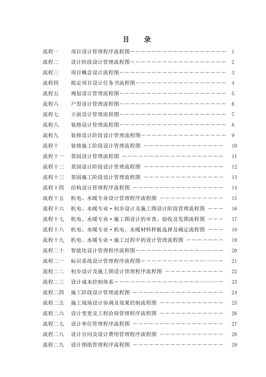 XX地产公司项目设计管理流程图.doc_第2页