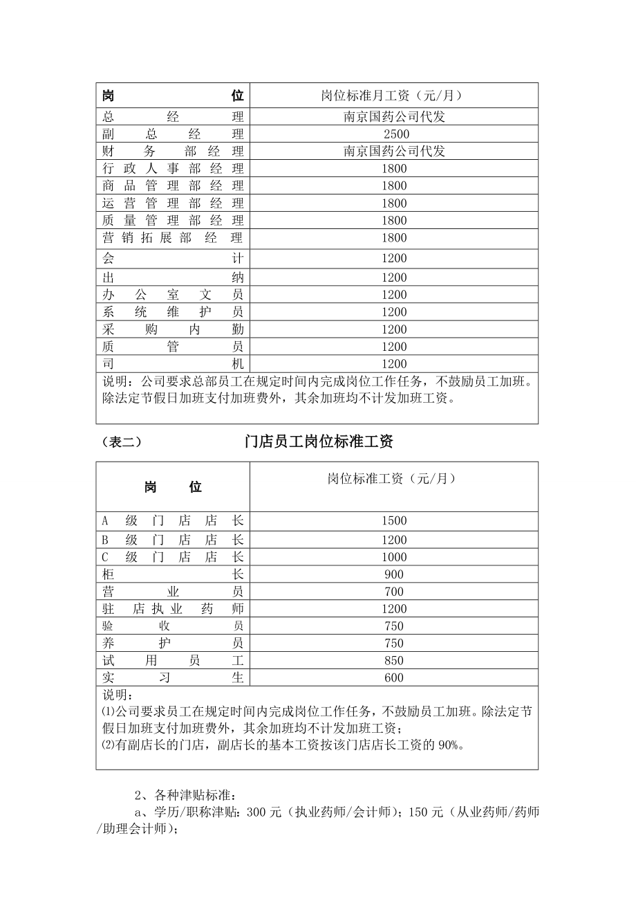 薪酬管理制度3.doc_第3页