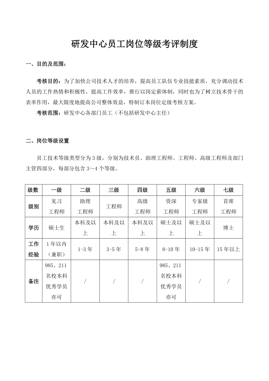 研发中心薪资等级晋升制度图文.doc_第1页