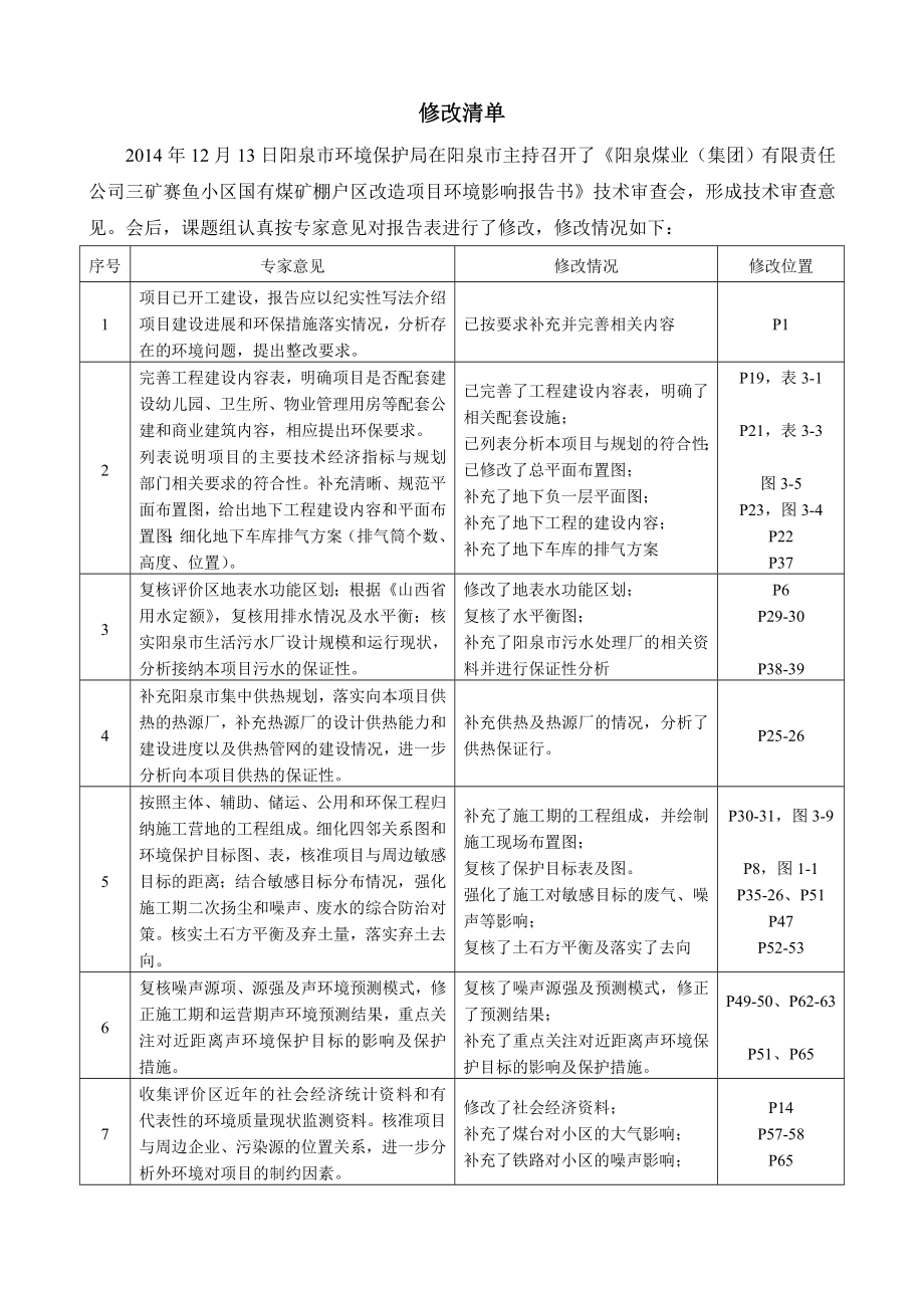 阳泉煤业（集团）有限责任公司三矿赛鱼小区国有煤矿棚户区改造建设项目环境影响报告书3修改清单环境影响评价报告全本.doc_第1页