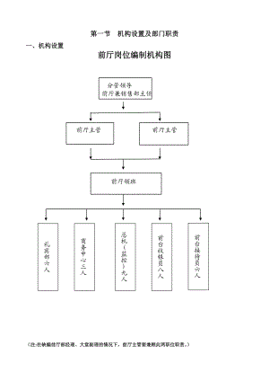 某酒店前厅部管理实务【一份非常好的酒店管理资料】.doc