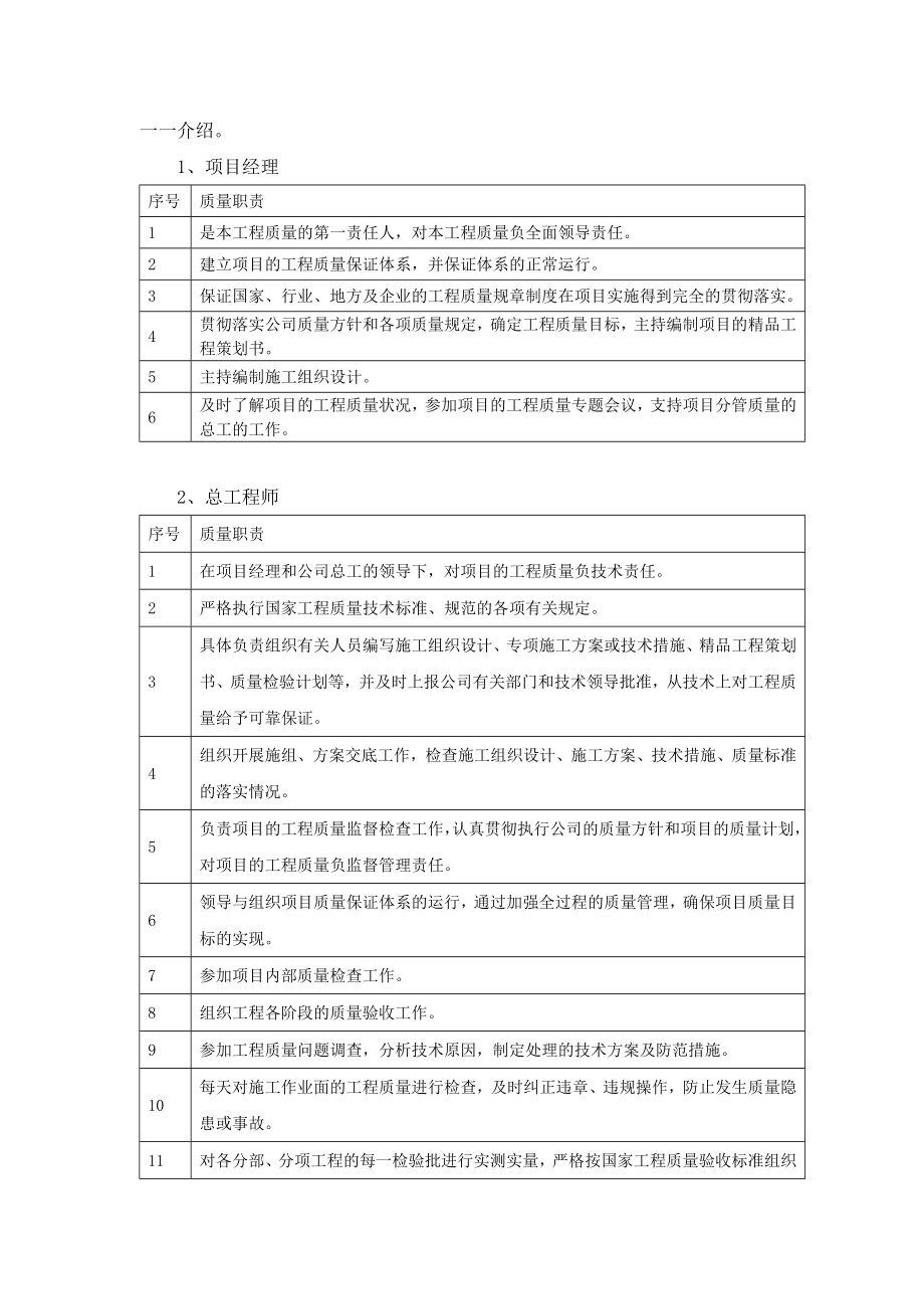 09章质量保证措施及创优计划.doc_第2页