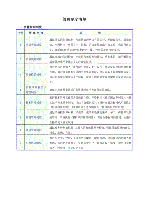 管理制度清单.doc