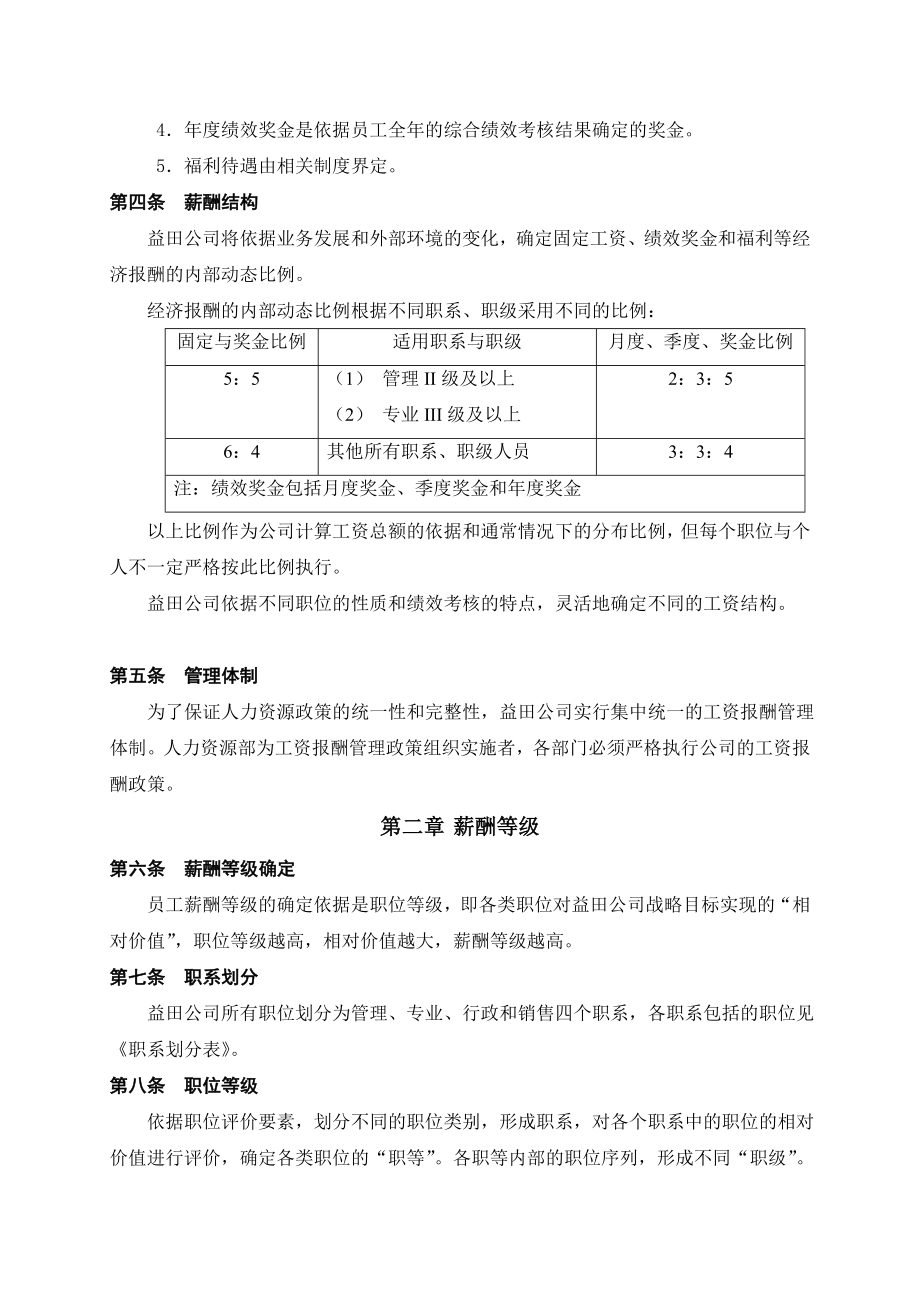 房地产股份有限公司薪酬管理规章制度.doc_第2页