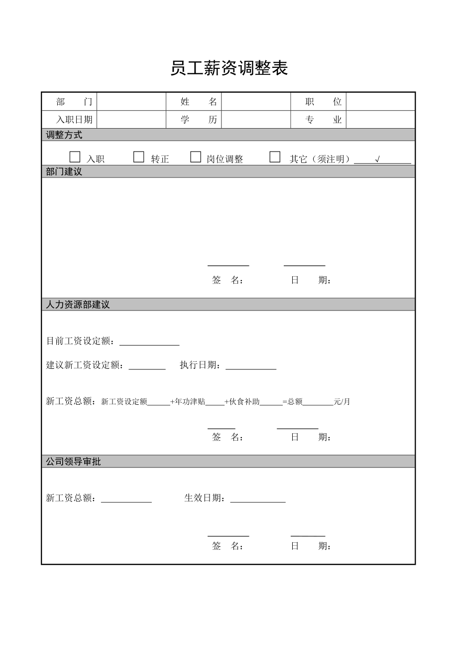 员工薪资调整表模板.doc_第1页